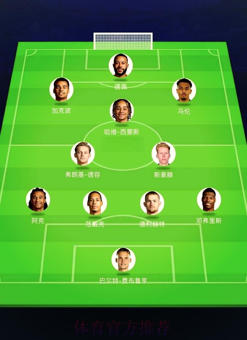 2026世界杯荷兰格列兹曼阵容解析深度解读 2026世界杯荷兰格列兹曼阵容解析深度解读