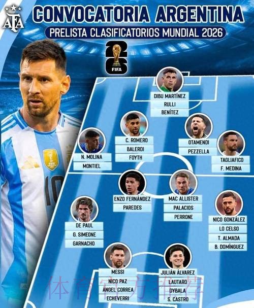 最新世界杯阿根廷梅西赛程分析权威解读