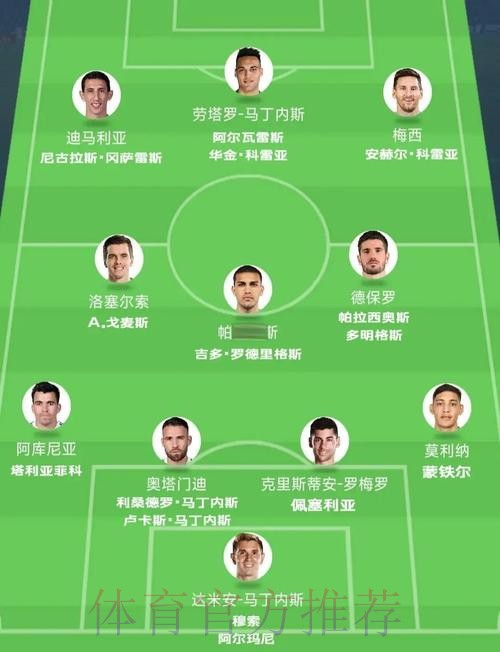 最新世界杯阿根廷梅西赛程分析权威解读