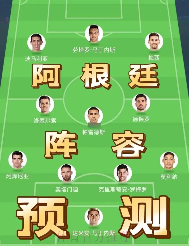 最新世界杯阿根廷梅西赛程分析权威解读
