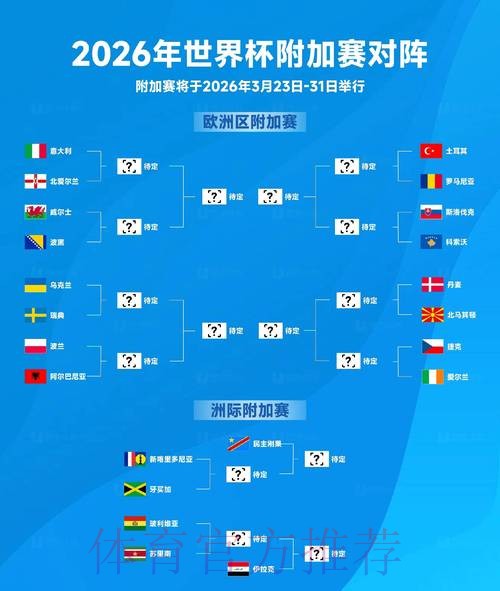 2026世界杯比分预测哪里看